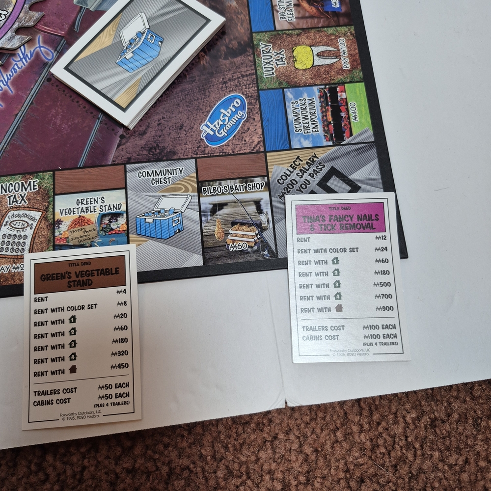 Monopoly Jeff Foxworthy Edition Board‎ Game Hasbro Parker Brothers - New - Picture 4 of 12